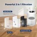 Core 200S Replacement Filter Compatible with LEVOIT Core 200S and Core 200S-P Smart WiFi Air Purifier, 3-in-1 Grade Main Filter, Core 200S-RF, White, 2 Pack