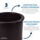 Carlisle FoodService Products Coldmaster Ice Cream Server Insulated Crock with Lid for Kitchens and Restaurants, Plastic, 3 Gallons, Black