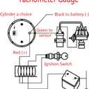 ESUPPORT Car 2" 52mm Tacho Gauge Meter Kit RPM Automotive