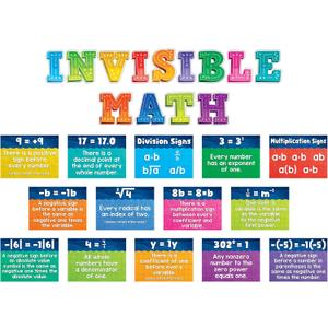Teacher Created Resources Invisible Math Bulletin Board (TCR7236)