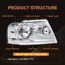 Headlight Assembly, Headlights Kit Compatible with 2004-2008 Ford F150/2006-2008 Lincoln Mark LT Replacement Headlamp Chrome Housing Clear Reflector