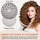 Large Diffuser Attachment for Shark SpeedStyle, for Shark Speed Style Pro/Pro Flex Hair Dryer HD300 Series, Upgraded Bigger Diffuser for Dryer Faster and Define Curls Wavy Coily Hair
