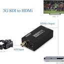 HDMI Converter Adapter - Mini 3G SDI to HDMI for SD/HD/3G-SDI Signals
