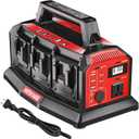 1200W Power Inverter & 6A Rapid Charger for Milwaukee M18 18V Battery  6-Port DC to AC 120V Converter, 3 USB-A + 3 USB-C, LED Light for Camping, Travel, Emergencies(Battery not included)