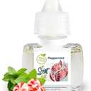 Scent Fill 100% Natural Peppermint Plug in Air Freshener, Scented Oil Refills, 2 Refills + Diffuser