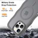 2 x Hualele for iPhone 16 Pro Max Case Cute for Women, Compatible with MagSafe, Military Grade Dropproof Translucent Matte Back Curly Wave Edge Slim Girly Phone Case 16 Pro Max Case, Grey
