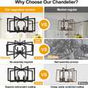 28" Modern Matte Black Chandelier for Dining Room, No Assembly Required Black Dining Room Light Fixture Over Table, Industrial Metal Hanging Pendant Lights Fixture for Kitchen Island, Entryway, Foyer