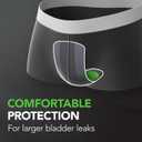 Depend Guards Incontinence Pads for Men, Maximum Absorbency, 52 Count, Packaging May Vary