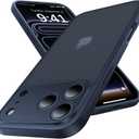 for iPhone 17 Pro Case, [Ribbed Non-Slip Sides] [Military-Grade Drop Protection] [Full Camera Protection] Anti-Yellow Soft-Touch Shockproof Slim Phone Case for iPhone 17 Pro, Navyblue