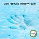 Novilla Memory Foam Mattress Topper Twin - 3 Inch Cooling Gel Infused Memory Foam | Slow-Rebound Pressure Relief | CertiPUR Certified | Comfort for Sleeper Sofa, RV, Camper, Dorm Room