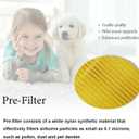 2 Pack AP401 AP402 AP403 Upgraded H14 HEPA Air Purifier Pet Replacement Filters Compatible with Dayette AP401 AP402 and JOWSET AP402 AP403 Air Purifier for Large Room up to 3000Ft