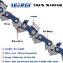 2 x 16 Inch Chainsaw Chain 3/8" LP Pitch .050" Gauge 56 Drive Links-Fits for Craftsman, Poulan, Ryobi, Echo, Greenworks and More 16" Saw Chain (Semi-Chisel)