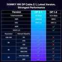IVANKY 80Gbps Displayport Cable, [6.6ft, 2-Pack], 16K DP 2.1 Cable [16K@60Hz, 8K@240Hz, 4K@540Hz 480Hz 240Hz], Support HDR10, HDCP, 3D, DSC 1.2a, for Gaming Monitor, TV, Graphics, [6.6ft, 2-Pack]