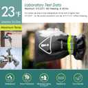 Outdoor Faucet Covers for Winter, Fetanten 9" H x 6" W Water Spigot Covers Winter Insulated Freeze Protection, Outside Hose Bib Covers Faucet Socks Backflow Cover (4 PCS) (Black)