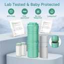 Portable Breast Milk Cooler Bottle, 2-in-1 Detachable Travel Breastmilk Chiller, 2 Copper-Plated Liner Breastmilk Storage for 36H, 360° Total Cooling Milk Chiller Bottle with 2 Bottles-22oz