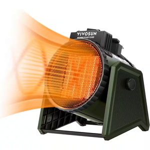 VIVOSUN Portable Greenhouse Heater with Adjustable Thermostat, 750W/ 1500W Electric Heater, 3 Modes for Fast Heating, Overheat Protection, Dustproof Design for Grow Tents, Patios & Outdoors