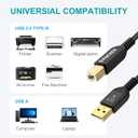 USB 2.0 Printer Cable 30 feet,USB Type A Male to B Male Scanner Cord High Speed for HP, Canon, Dell, Epson, Lexmark, Audio Interface, Midi Keyboard and More