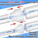 2 Pcs 4" to 2" 4" to 3" PVC Reducer Coupling Adapter Socket x Socket Pipe Fittings Schedule 40 Slip Dwv Connectors Airflow Tube for Home Industrial Sewer High-flow Plumbing Irrigation Pool Spa