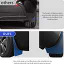 4Pcs Fenders for Tesla Model 3 Highland Accessories 2024 2025 Flexible Mud Flaps No Drilling Splash Guards All Weather Protector Mudflaps Fender