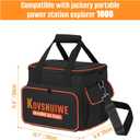 Travel Carrying Case Compatible with Jackery Explorer 1000, Portable Power Station Storage Bag with waterproof fabric and Front Pockets for Charging Cable and AccessoriesW13.5*D9.5*H11.5 inches