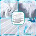 Waterproof Split Top King Mattress Protector for Adjustable Beds, Breathable Noiseless Split Top King Mattress Pad Cover, 32-34" from Head, 6-18 Inches Deep Pocket, White