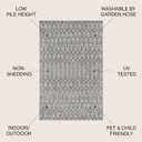 JONATHAN Y Moroccan Geometric Indoor Outdoor Area Rug 3X5 Light Gray/Navy, Ourika Textured Weave for Backyard, Patio, Porch, Easy-Cleaning, High Traffic, Pet-Friendly, Non-Shedding (SMB108A-3)