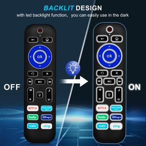 2 Pack Backlit Remote Control Only for Roku TV, Fit for TCL/Onn/Hisense/Element/Sharp/Philips/Westinghouse/Insignia/JVC/RCA/Hitachi/Sanyo Roku Series TVs (Not for Roku Stick and Box)-Black