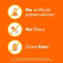 IAMS Perfect Portions Sensitive Digestion & Skin Wet Cat Food Pate, Healthy Adult Grain Free Pate, Chicken Recipe, 2.6 oz. (24 Twin Packs)