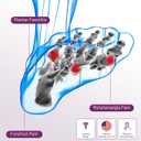 Extra Thick Gel Pads & Adjustable Straps for Metatarsalgia relief,Orthopedic Metatarsal Pad,Breathable, M
