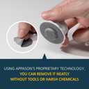 Child Safety Cabinet Locks  6-Pack Double Button Drawer Latches, Easy & No-Residue Removal, Exclusive Technology  Baby Proofing for Drawers & Cabinets