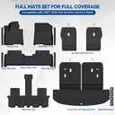 NQOQN Custom Fit Floor Mats for Kia Sorento Hybrid 6 Seats 2021-2026