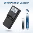 3.5Ah Replacement diek Battery, Compatible with Deik Vacuum Models MT-1616 MT-1206 ZB-1516 Cordless Vacuum Cleaner, Li-Ion 22.2V Battery