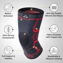 2 x APEXUP Compression Knee Brace for Women, Copper Compression Sleeve for Knee Support, Arthritis Pain Relief, Meniscus Tear, ACL, Running (Small, Dark Grey+Red)