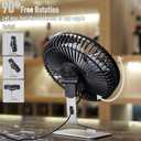 SLENPET 6 inch USB Small Desk Fan, 4 Speeds, Ultra-quiet, 90 Adjustment for Better Cooling, Portable Mini Powerful Desktop Table Fan, Mini Personal Fan for Home Office, Metal Base, Silver