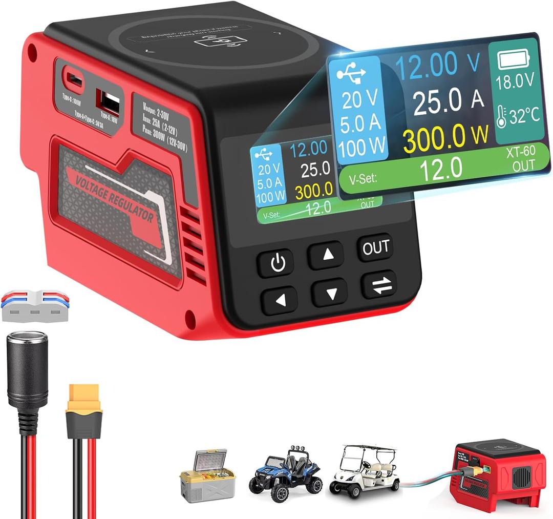 300W Voltage Regulator Compatible with Milwaukee 18V Battery (Battery Not Included), 230V Adjustable DC Output, 100W Type-C PD Fast Charging, 15W Wireless Charger (Red)