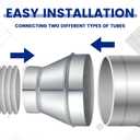 Dunzy 2 Pcs Duct Reducer 6 to 4 Inch Air Ducting Reducer Increaser Air Duct Adapter Round Galvanized Steel Ducting Connector for Bathroom Kitchen Inline Ventilation Systems