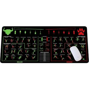 Bull Vs. Bear Candlesticks Reversal Indicators, Stock Market Education, Day Trader Gift, Crypto Gift, Trader Investor Gift, Mouse Mat Large Gaming Pad for Mouse and Keyboard Mouse Mat Pad KMH Bull Vs. Bear Candlesticks Reversal Indicators, Stock Market Education, Day Trader Gift, Crypto Gift, Trader Investor Gift, Mouse Mat Large Gaming Pad for Mouse and Keyboard Mouse Mat Pad KMH