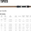 Okuma Longitude Surf Graphite Rods (Large, Black/Blue/Silver)