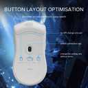 DELUX M800Ultra Wireless Gaming Mouse, 55g Lightweight, Nordic 52840 MCU, 1000Hz Polling Rate, PAW3395 Sensor, 26000DPI, Up to 120 Hrs Battery Life, Tri-Mode Connection, Huano Switches (600mAh-White)