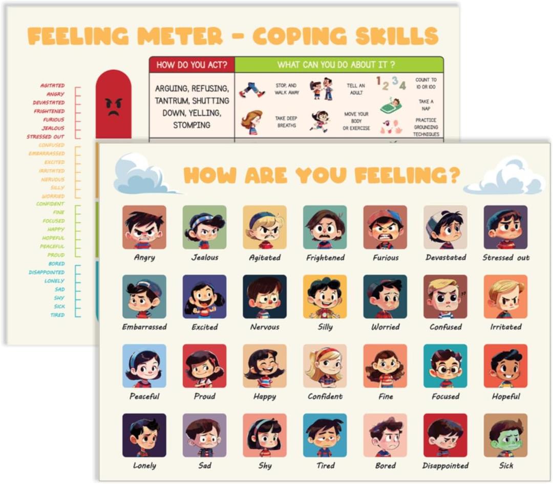 2Pc Coping Skills Emotions Chart Poster 12x16 UNFRAMED, Calm Down Corner, Emotions Chart for Kids, Mental Health Posters for School Counselor, Psychology, Preschool, Homeschool Decor, Back to School