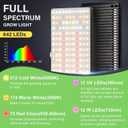LBW Grow Lights for Indoor Plants with Stand, 642 LEDs Full Spectrum Standing Grow Light, Tall Floor Lamp with 3/6/12H Timer, 6 Brightness, 3 Modes, 63" Adjustable Tripod