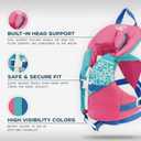 Stohlquist Infant Life Jacket, US Coast Guard Approved, Type II Life Vest (20-30 lbs) for Babies and Toddlers, Support Collar with Grab Handle, PFD for Pools, Lakes and Boating