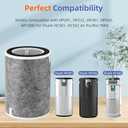 HP202 HP201 Replacement Filter for Shark HP200 Series Air Purifier HP201 HP232 HP302 HC502,3-in-1 True HEPA High-Efficiency Activated Carbon Filter,Part #HE2FKBAS,HE2FKBASMB,2 Pack