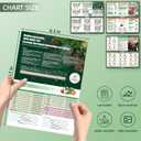 2026 Mediterranean Diet for Beginners  Food List Chart and Meal Planner | 3 Count Laminated Healthy Eating Guide  by MapeloreCrafted