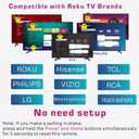 2 x Universal Remote for Replacement Roku TV Remote, Not Compatible with Roku-Stick, Roku Streaming Stick, No Voice