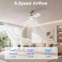 GREENEVER 36" Small Ceiling Fan with Light, Remote, Quiet DC & High Airflow Timer & Quiet & Reversible DC Motor, 6 Speeds, Eye Care, Dimmable Memory LED, Modern 3 Blade Fans, 6.34"D x 36"W x 12.68"H