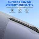ANIKLUIM Windshield Wipers for 2006 2005 2004 2003 2002 Honda CR-V,21 Inch+20 Inch+10 Inch Front and Rear Wiper Blades,Easy to Install (Pack of 3)