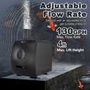SongLong Submersible Pump 130GPH Ultra Quiet 4ft High Lift for Fountains, Hydroponics, Ponds, Aquariums & More