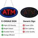Ultra Bright, High Energy Efficiency (More LEDs Less Power) ATM Business Sign (Standard Size 19"x10")