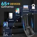 Best WiFi Extender Signal Booster for Whole Home - 13K Sq.Ft Coverage | 100% Faster Internet Extender WiFi Booster, 1-Button Setup Repeater Works with Any Router | Stop Buffering in Every Room